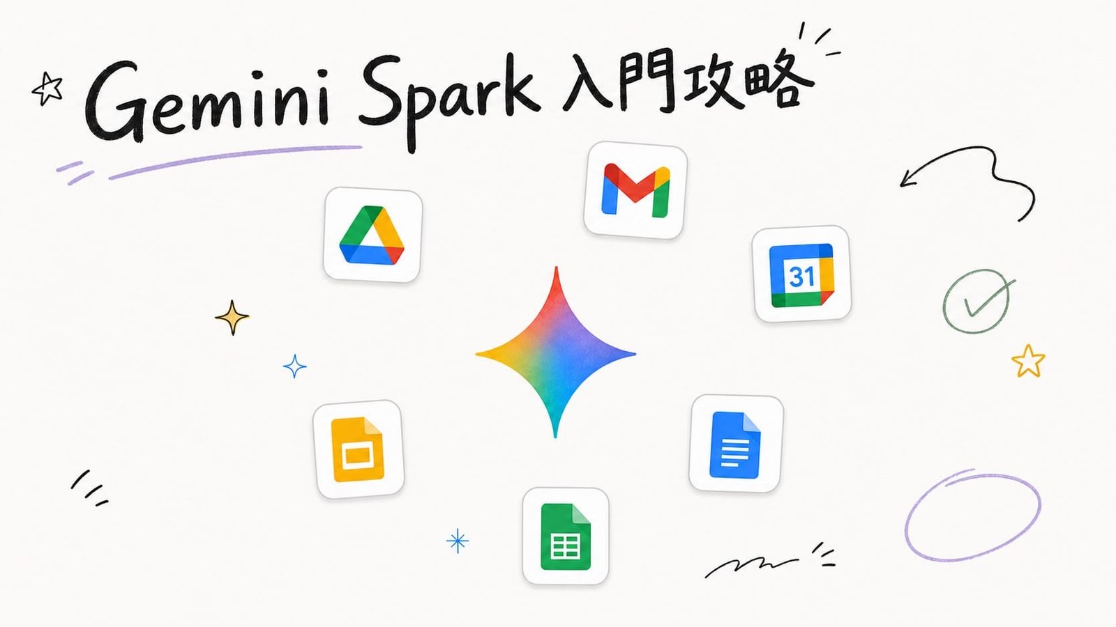 Gemini Spark 入門攻略
