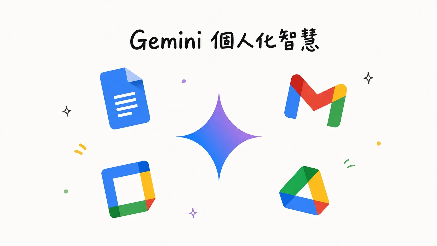 Gemini 個人化智慧：把 Gmail、日曆與 Drive 放進同一個對話框
