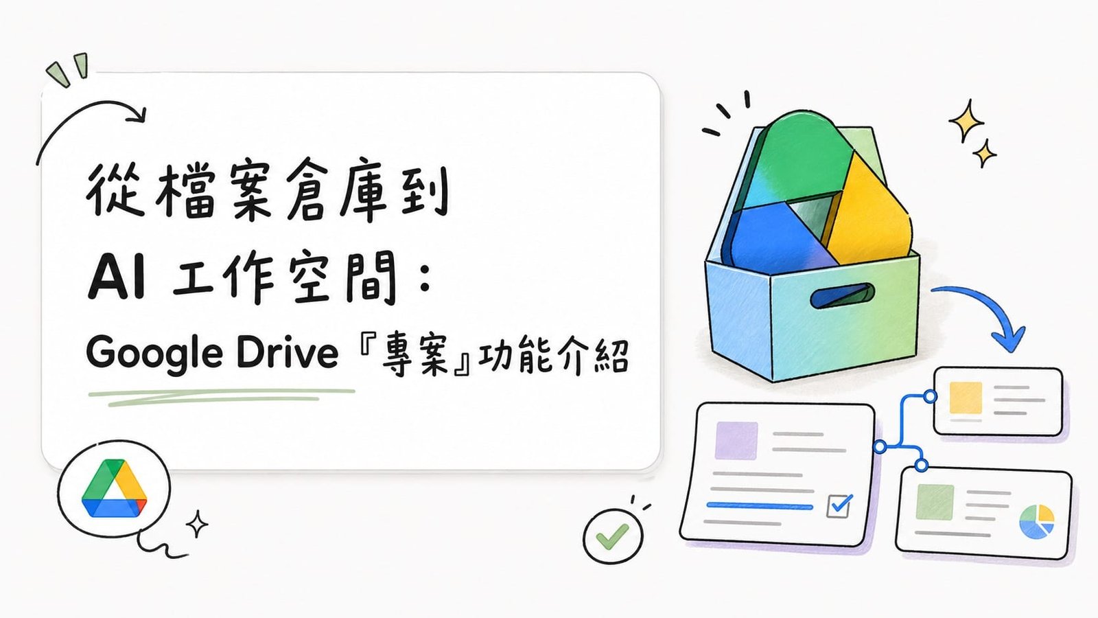 Google drive projects