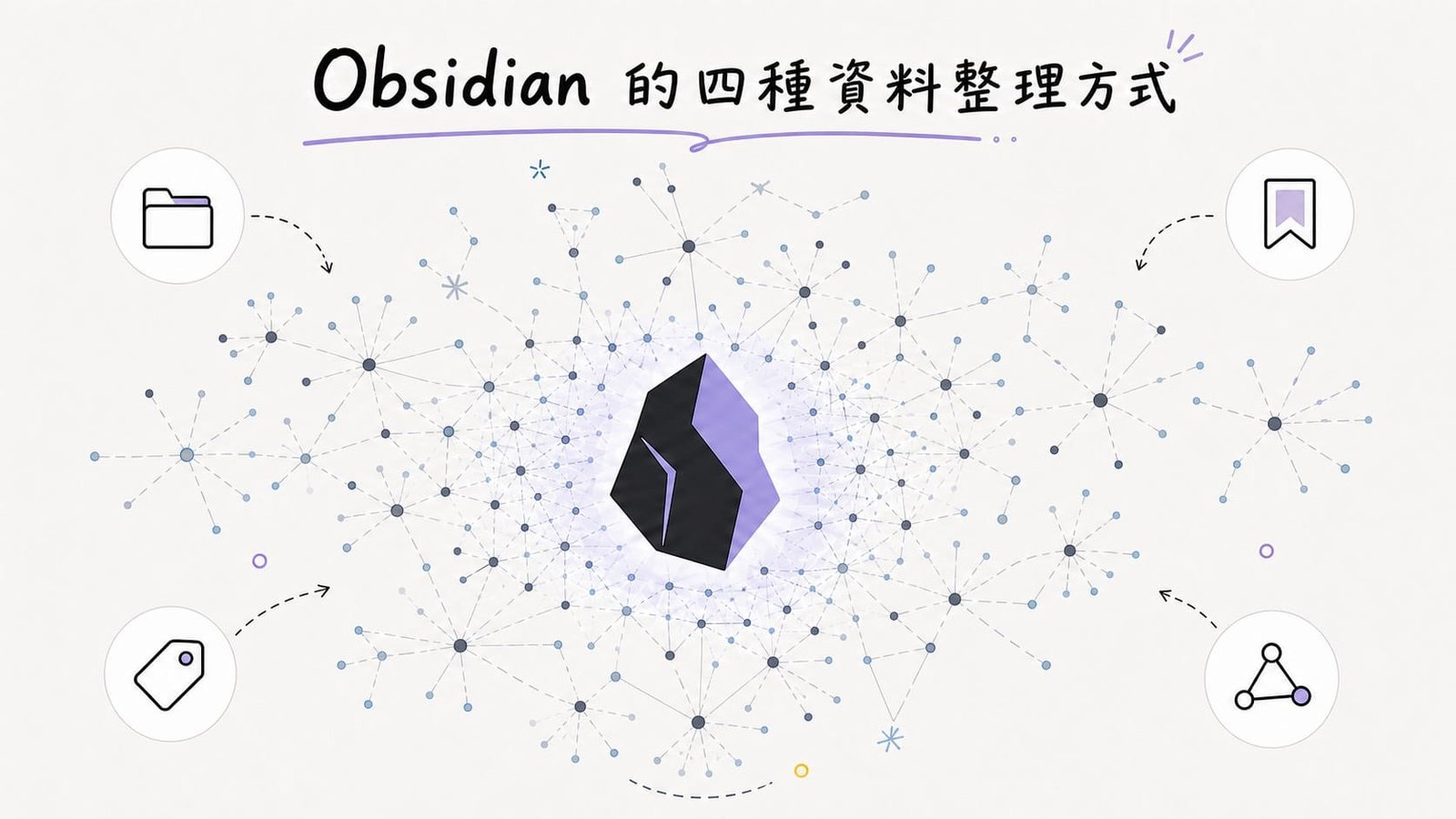 Obsidian data
