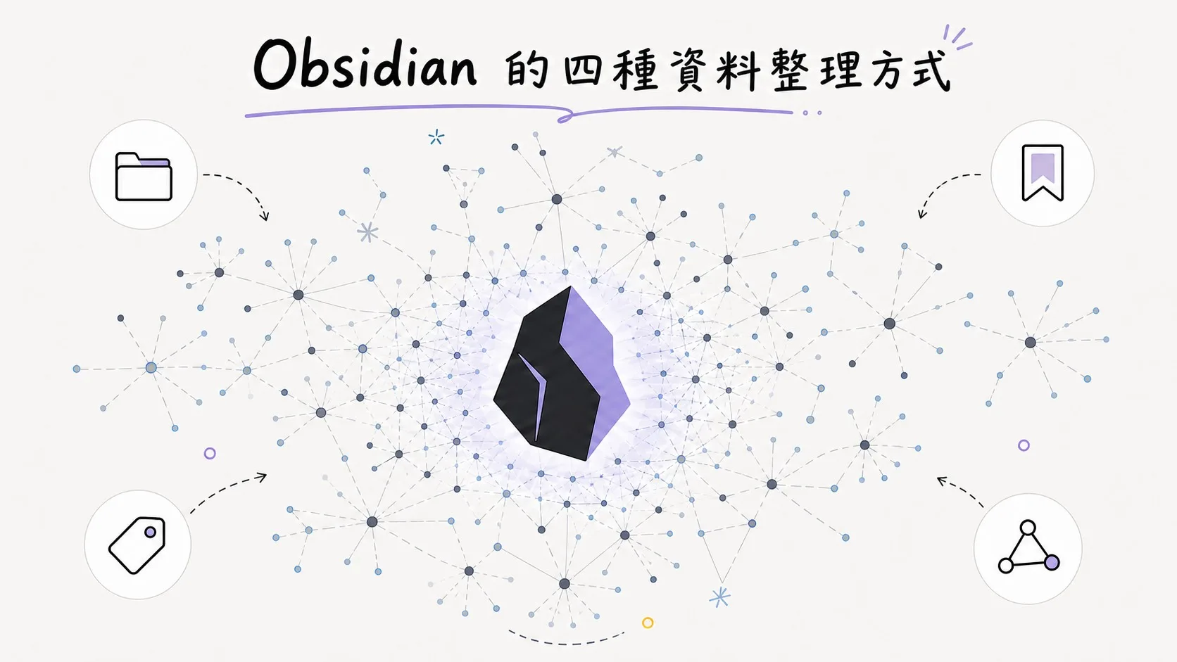 Obsidian data