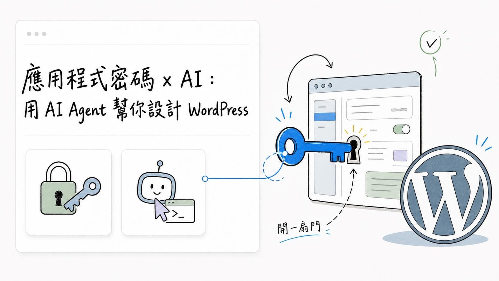 應用程式密碼 x AI:用 AI Agent 幫你設計 WordPress